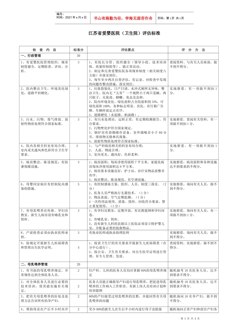 江苏省爱婴医院（卫生院）评估标准_第1页