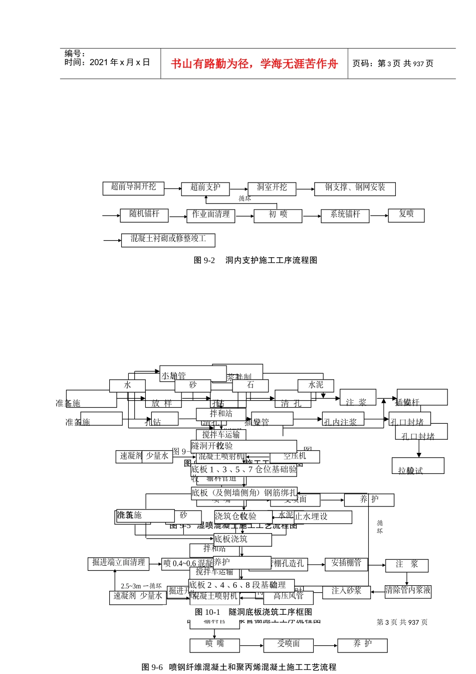 水利方案素材大全(DOC982页)_第3页