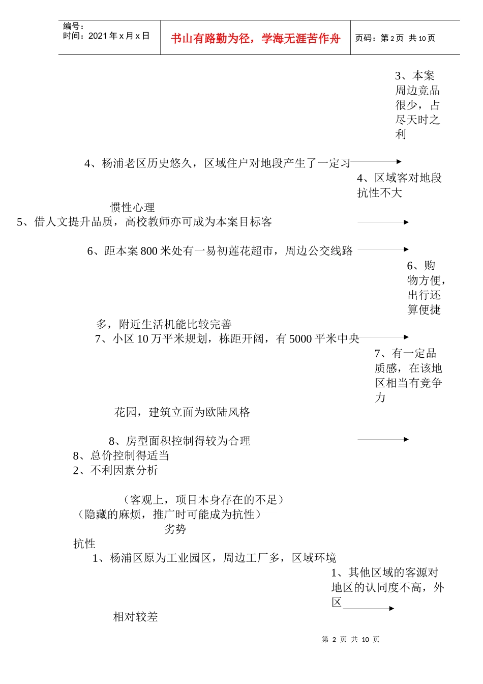 某地产公司提案报告_第2页