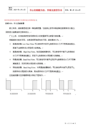 深入浅出通信原理--滤波器436-475h