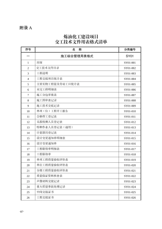 炼油化工建设项目竣工验收手册