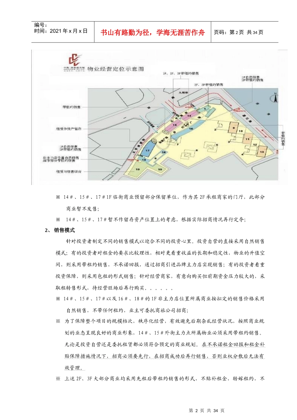 物业运作报告_第2页