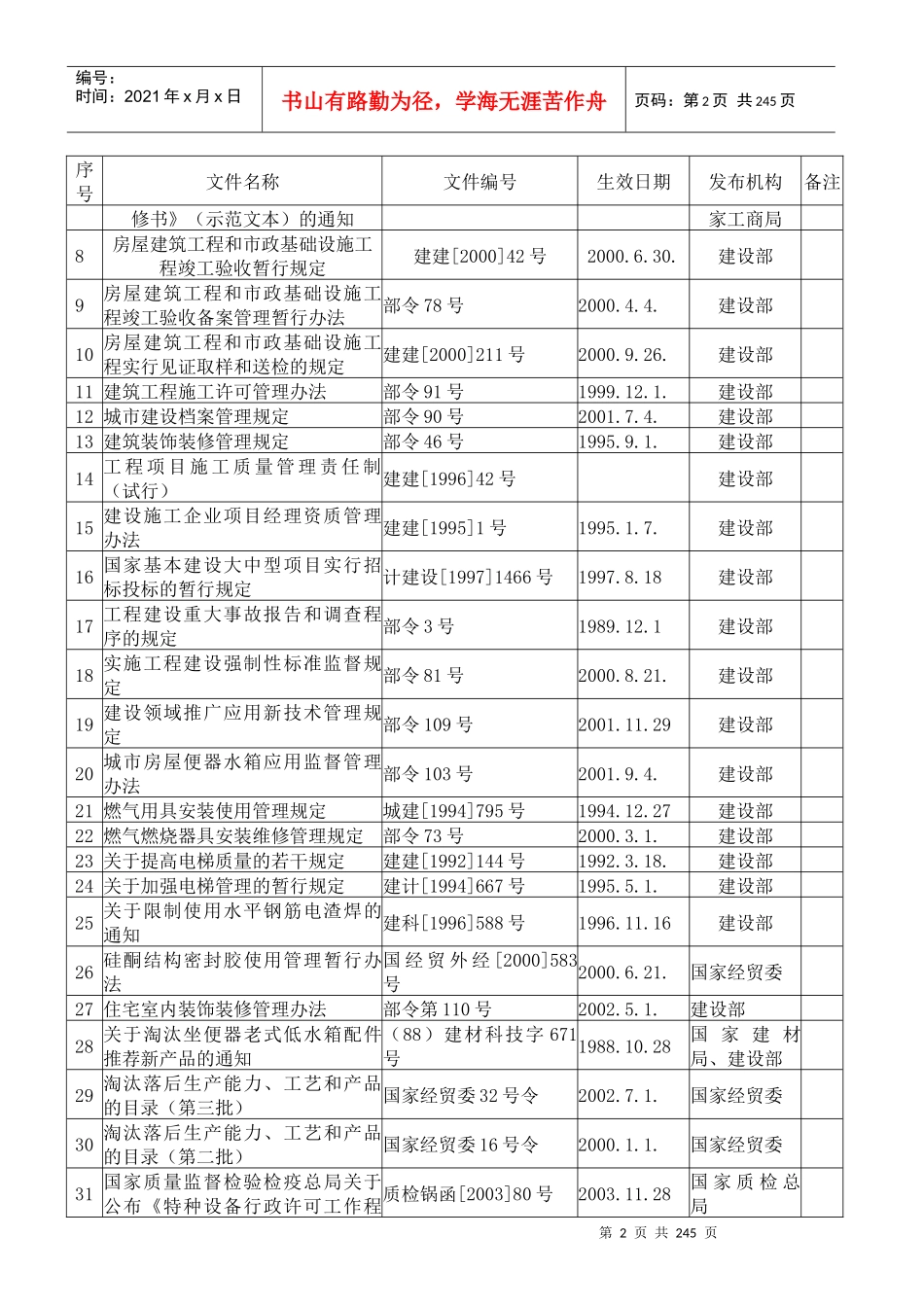 某地产潍坊诚园施工组织设计_第2页