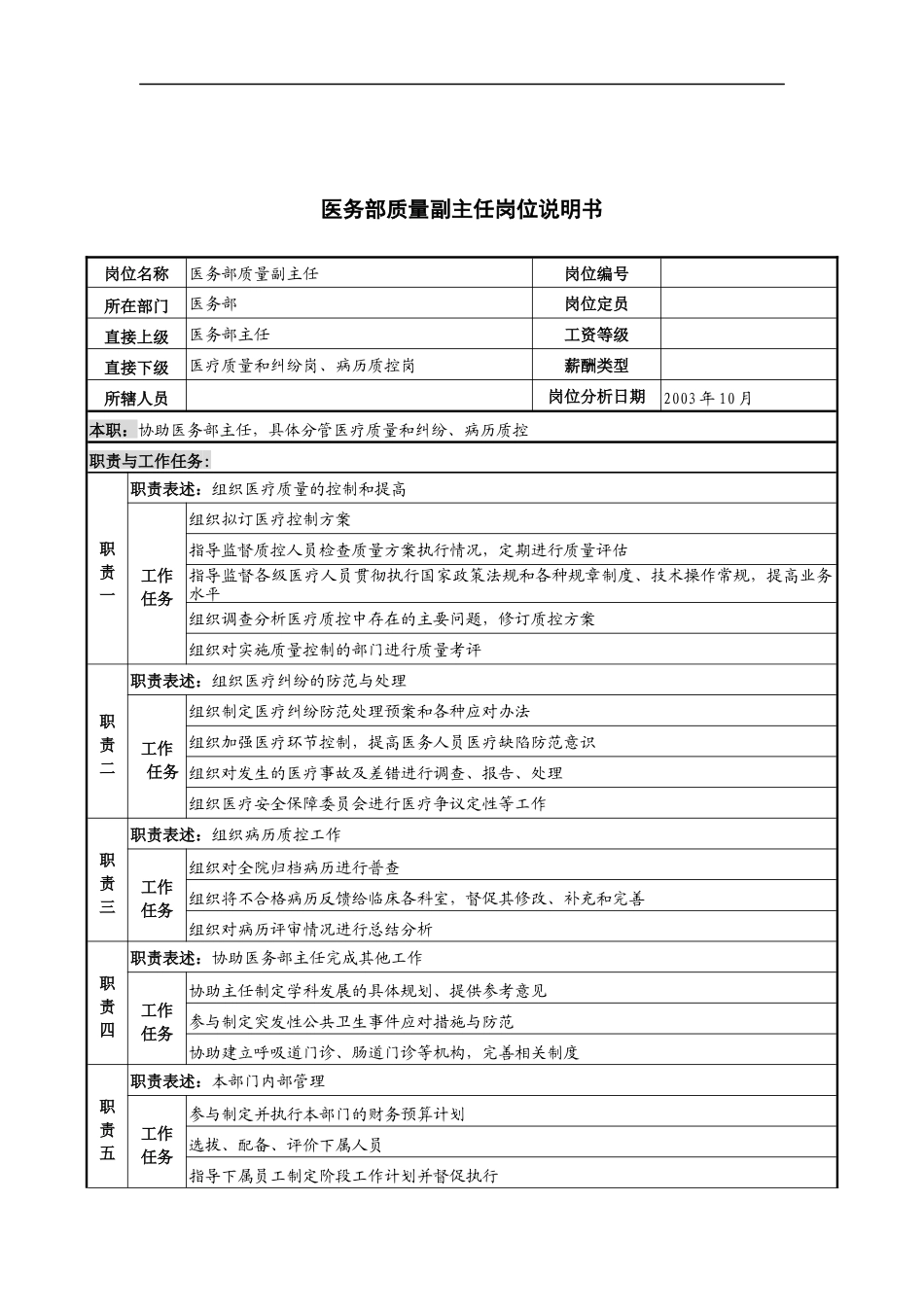 湖北新华医院医务部质量副主任岗位说明书_第1页