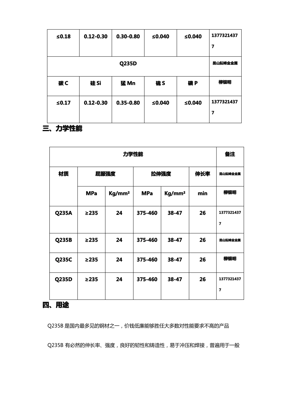 钢板Q235B化学成份及力学性能_第2页