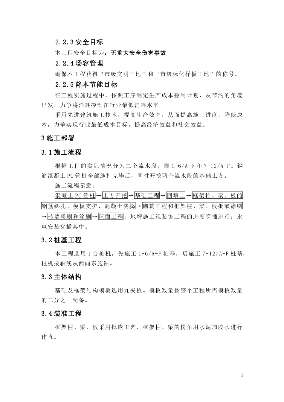 昆山冠智科技电子有限公司技术标_第2页