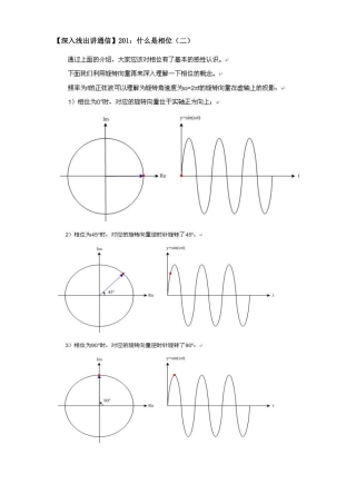 深入浅出通信原理201-250