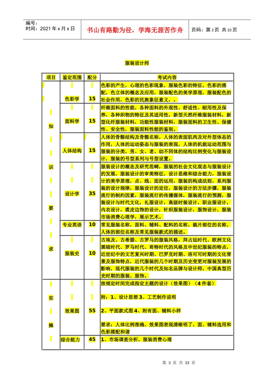 服装设计教案482718110_第3页