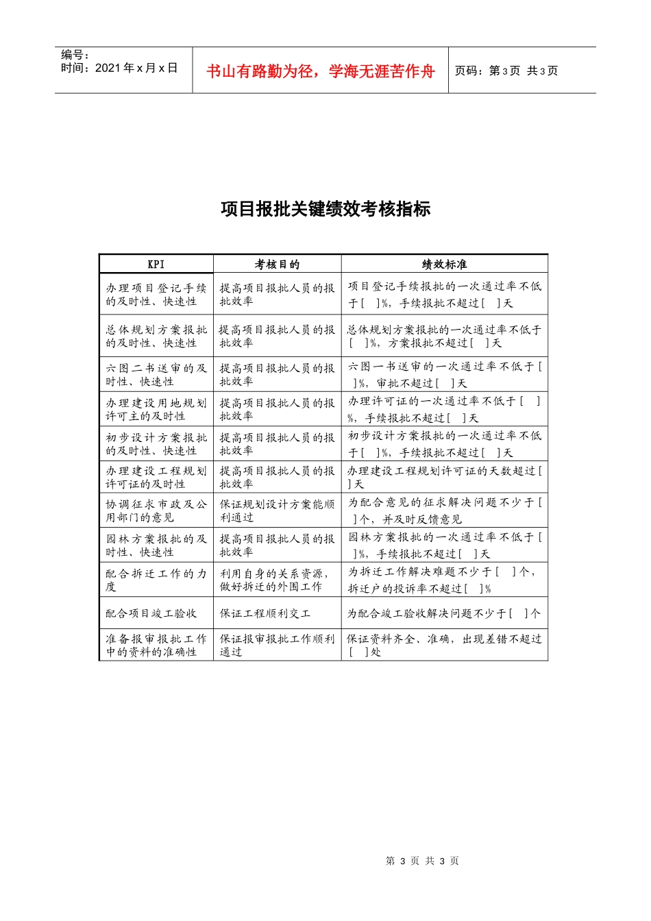 某地产企业项目报批岗位说明书_第3页