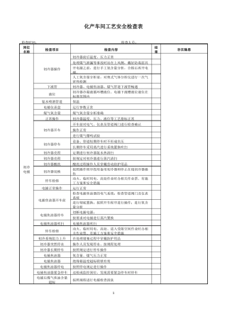 化产车间工艺安全检查表
