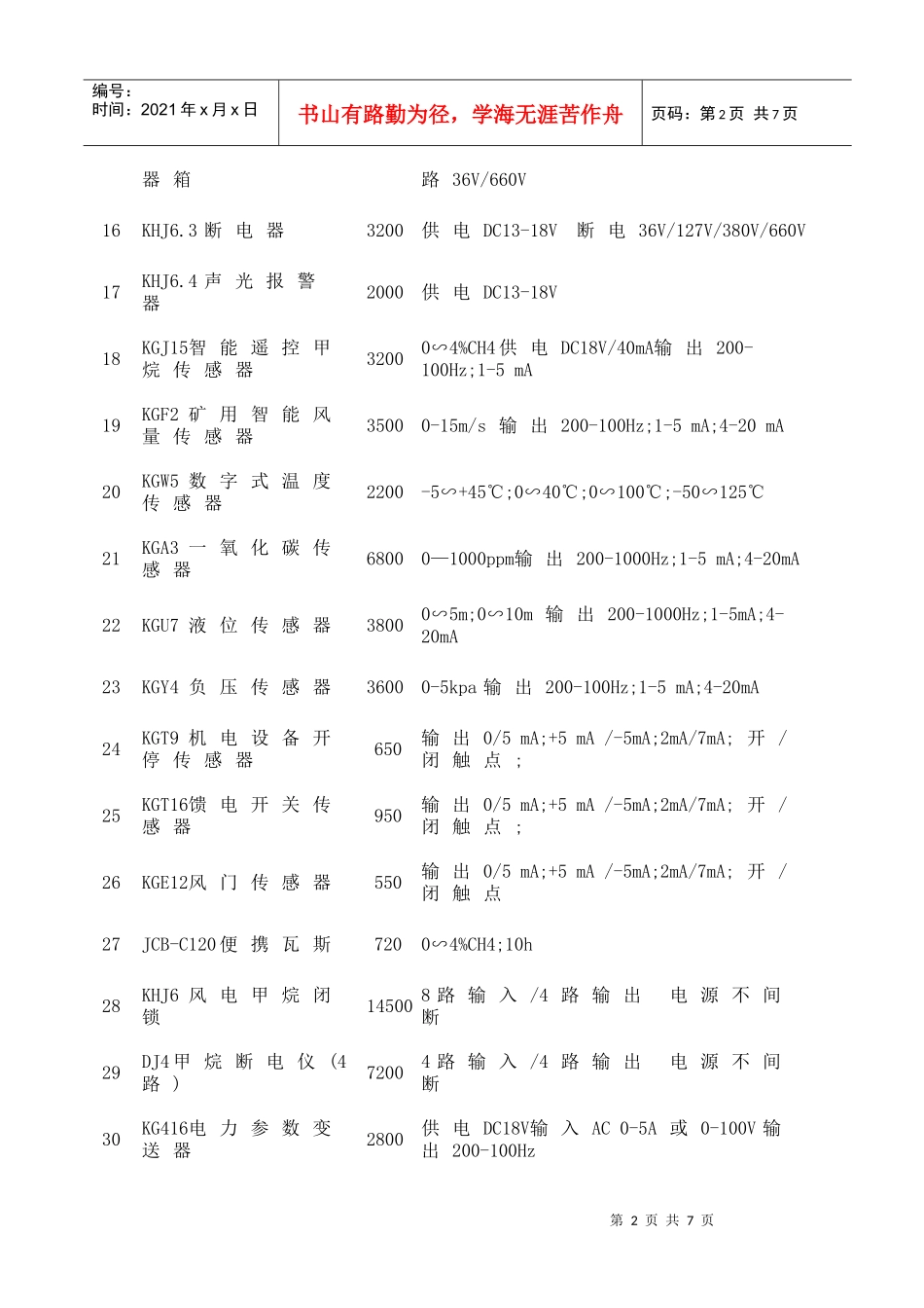 煤矿仪表大全(1)_第2页