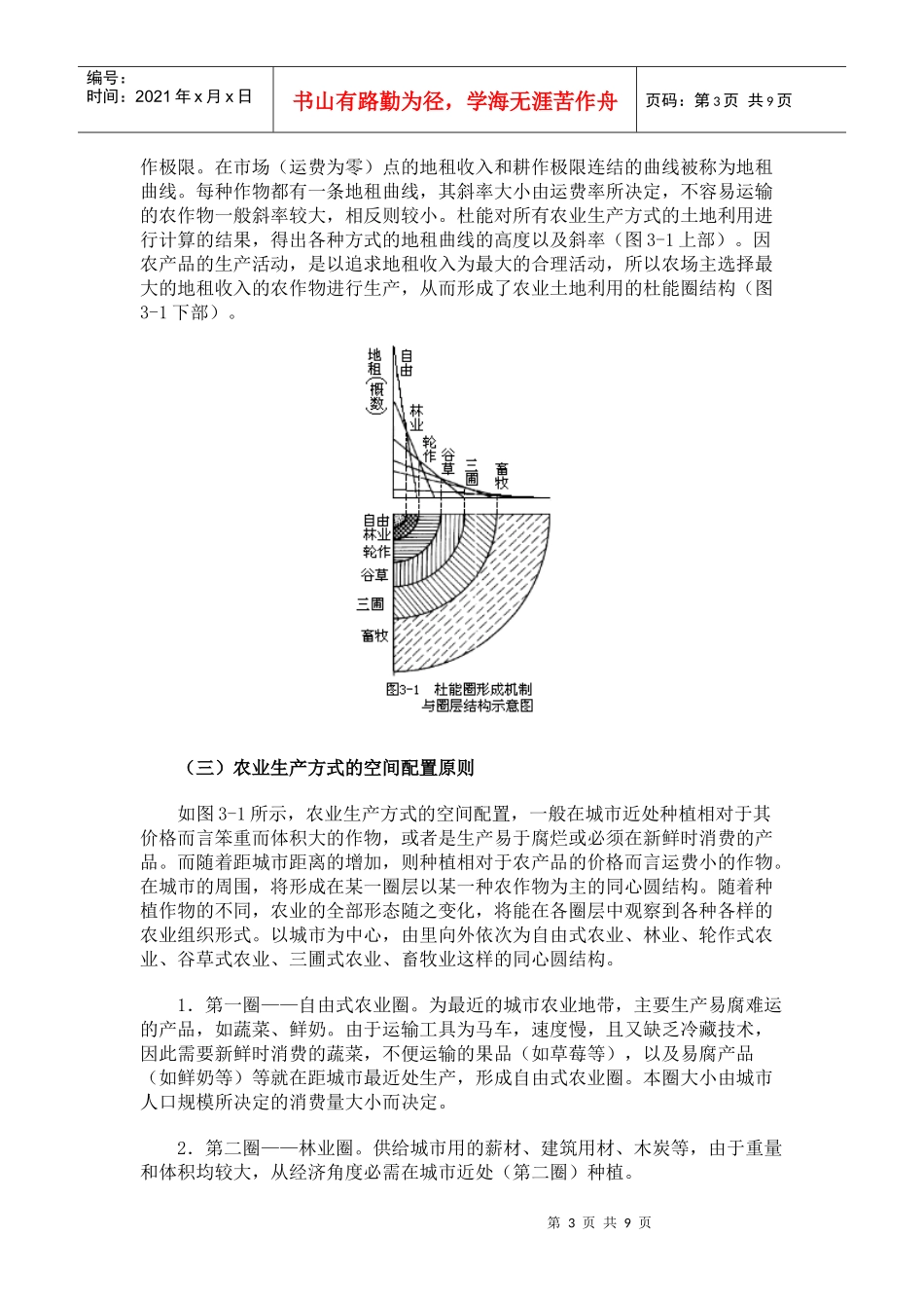 杜能的农业圈层理论_第3页