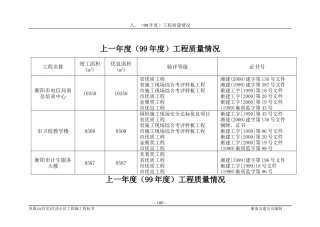 框混多层多功能住宅施工组织设计.7.3