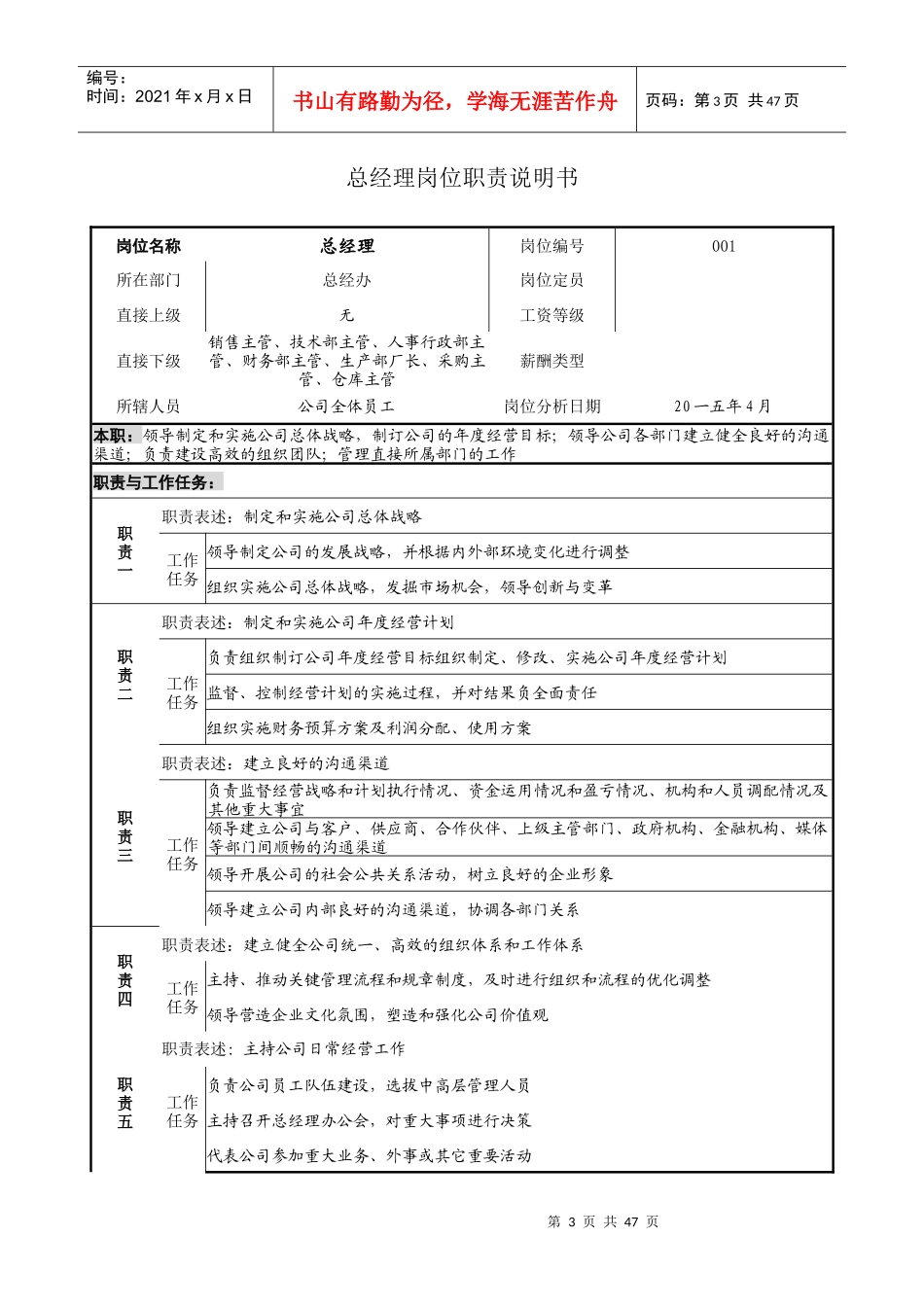 某电子设备有限公司岗位职责说明书_第3页