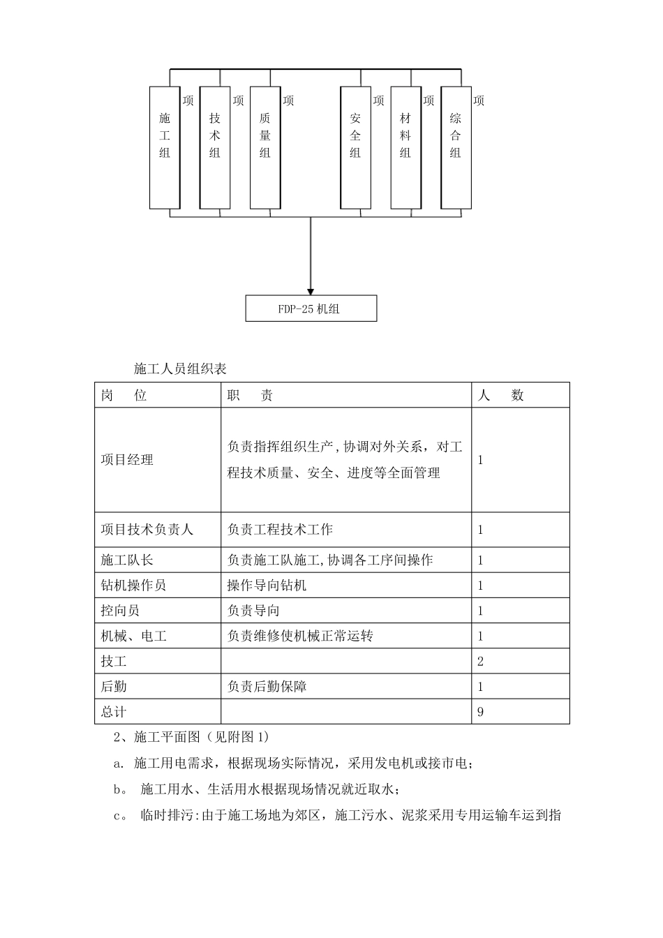 穿越高速公路顶管专项施工方案_第3页
