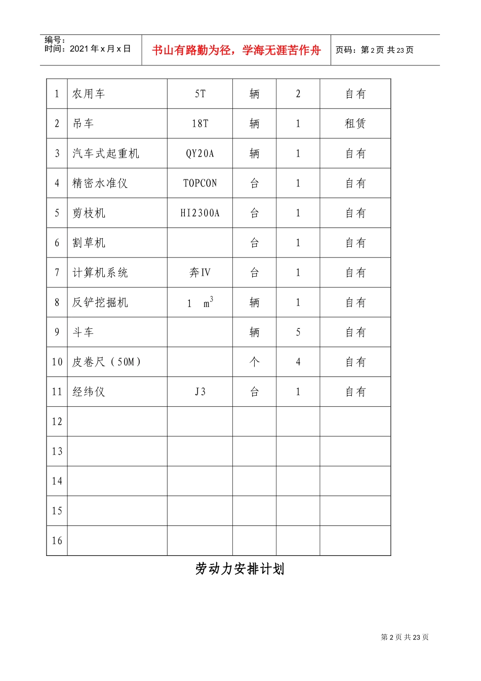 某集团综合办公楼绿化工程施工组织设计(DOC42页)_第2页
