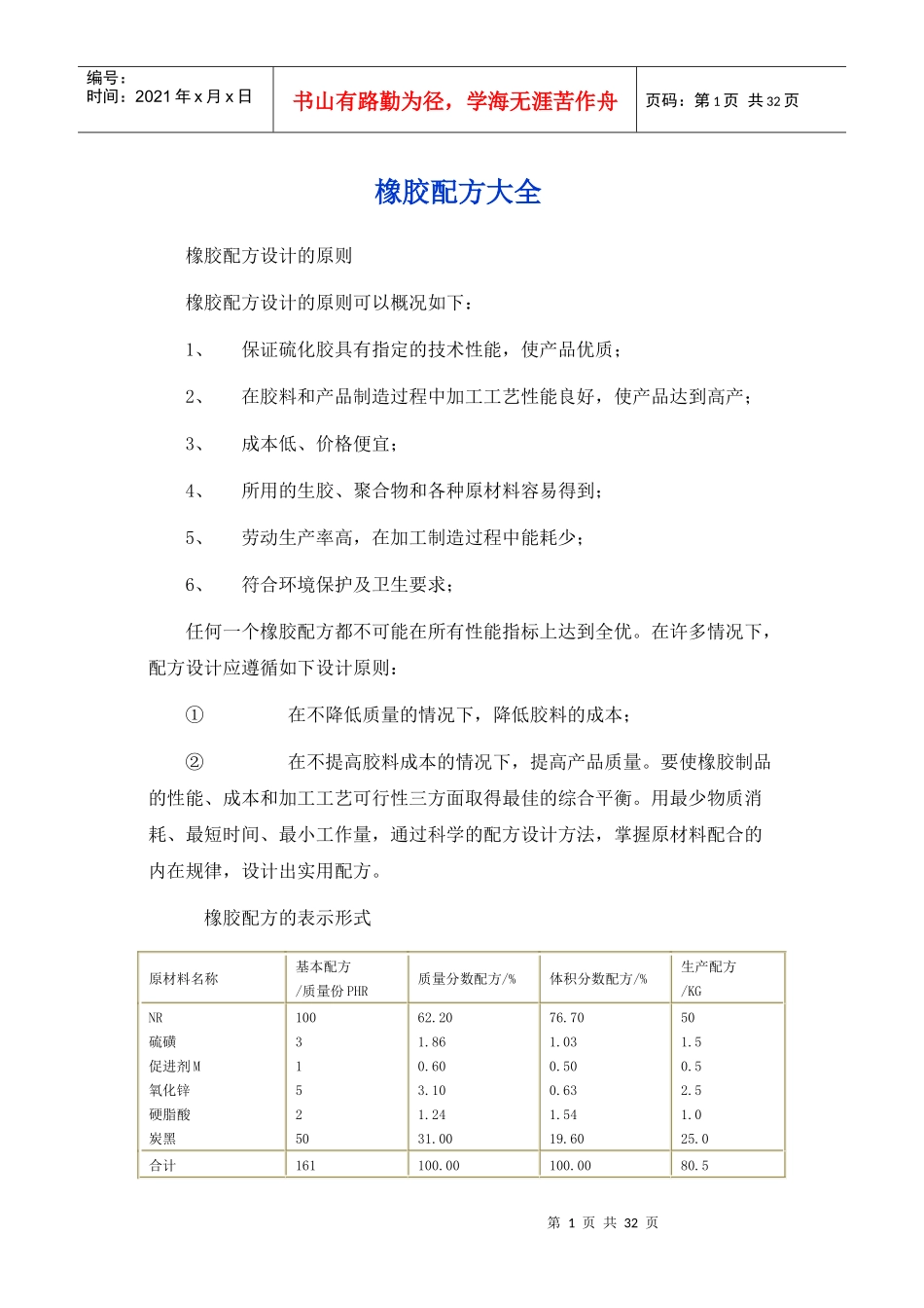 橡胶技术网 - 橡胶配方大全_第1页