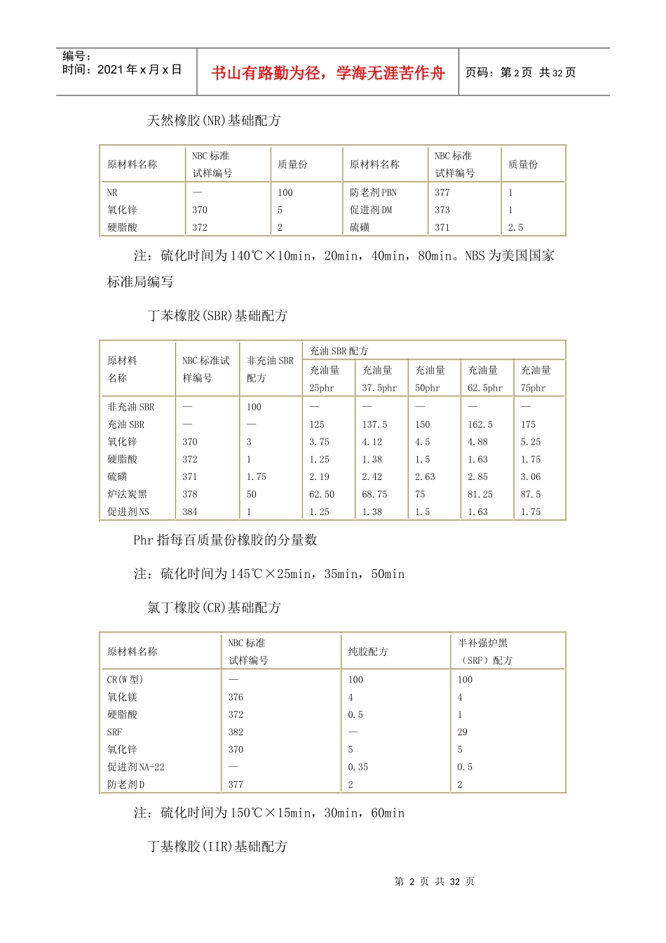 橡胶技术网 - 橡胶配方大全_第2页