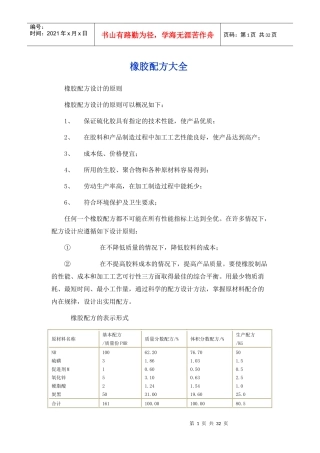 橡胶技术网 - 橡胶配方大全