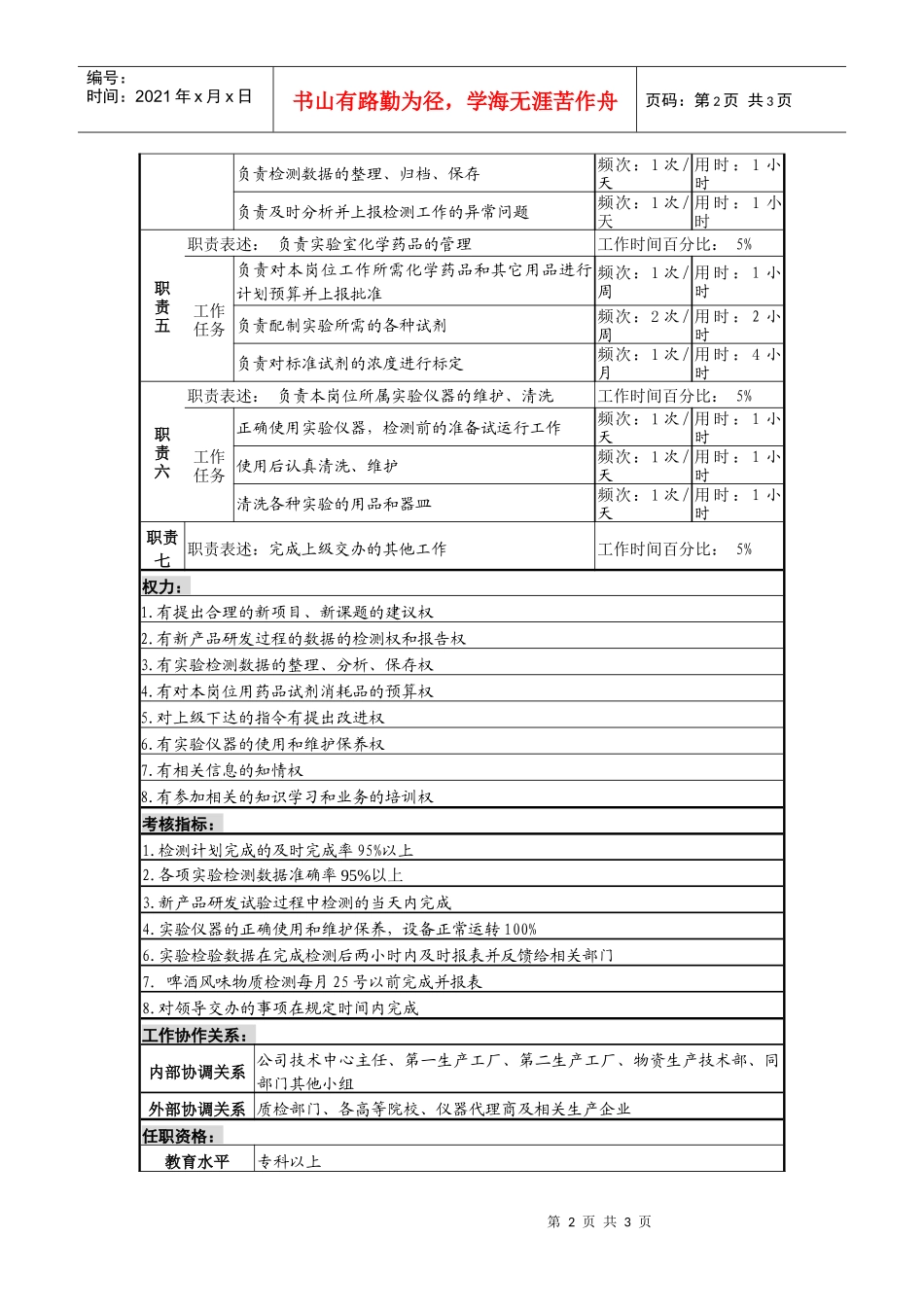 某啤酒企业实验员岗岗位说明书_第2页