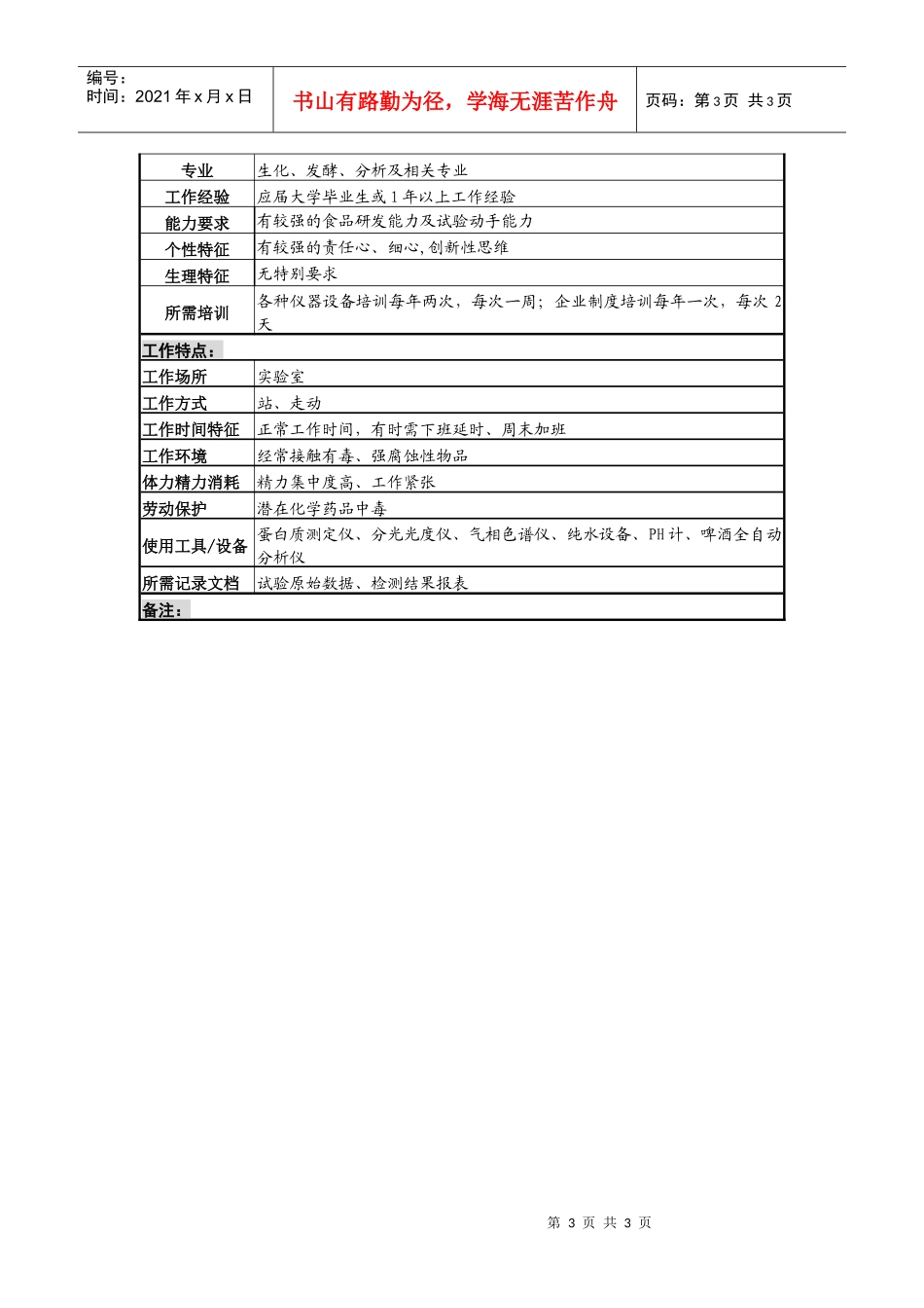 某啤酒企业实验员岗岗位说明书_第3页