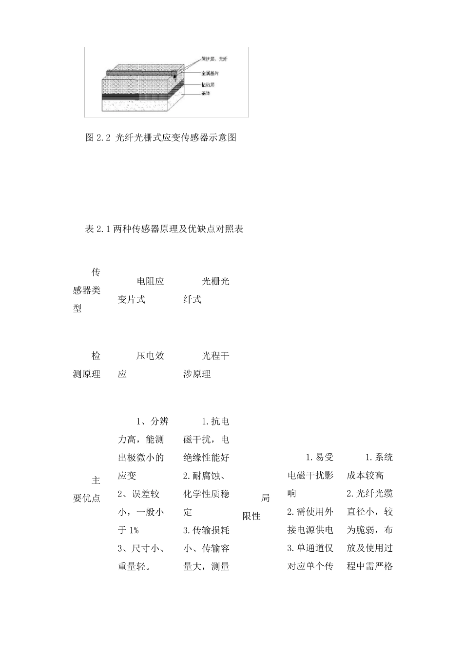简述风电叶片检测常用的应变传感器及其安装方法_第3页