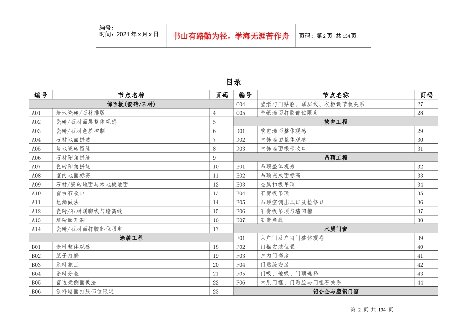 某地产集团装修房交付观感质量标准_第3页