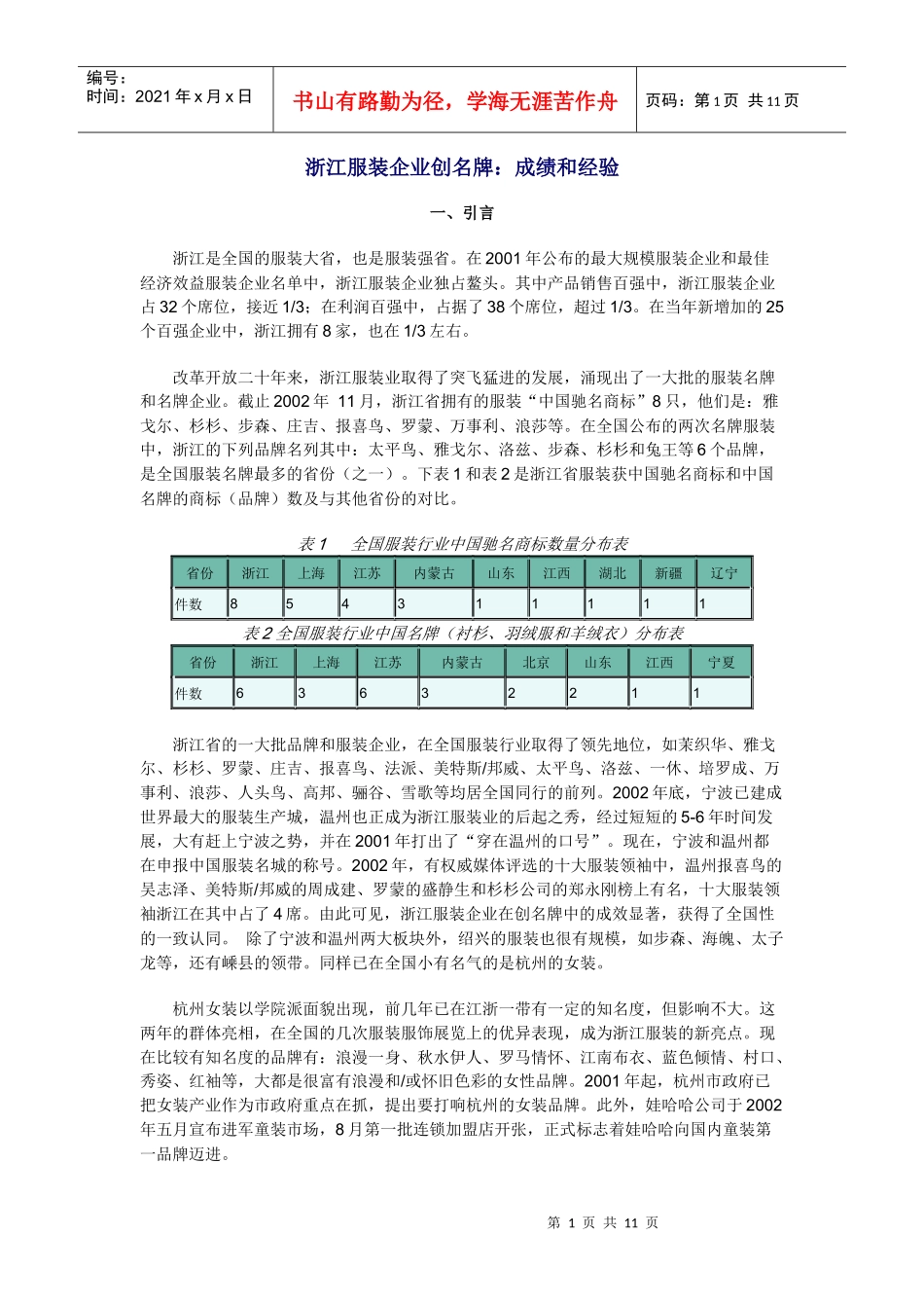 服装企业创名牌的成绩和经验分析_第1页