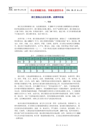 服装企业创名牌的成绩和经验分析