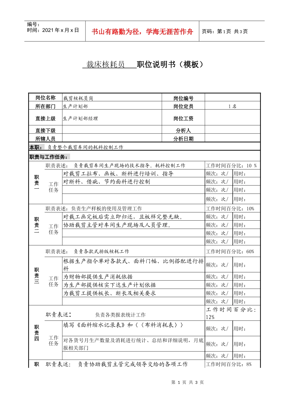 某服装生产企业生产部排耗员职位说明书_第1页