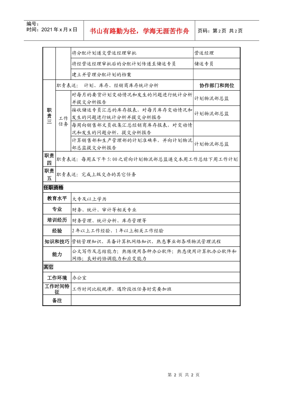 日化企业计划主管岗位说明书_第2页
