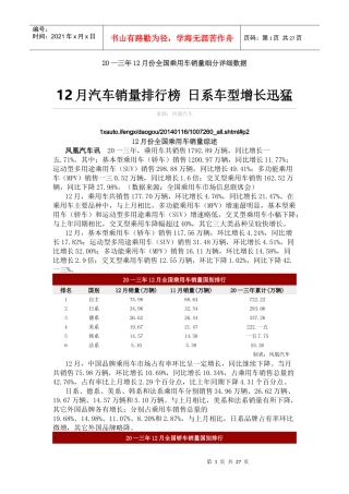 月份全国乘用车销量细分详细数据