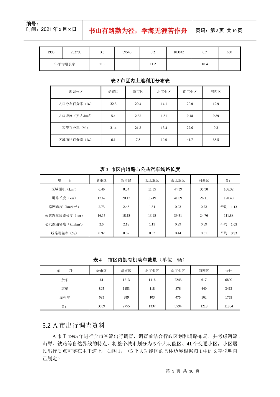 浅析《城市交通规划》课程设计_第3页