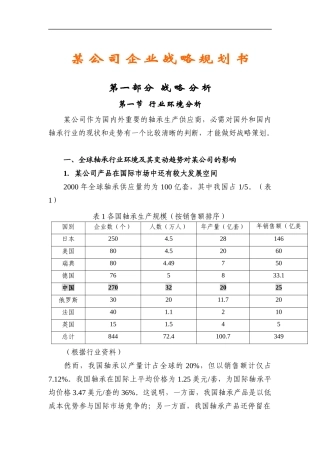 某公司企业战略规划书