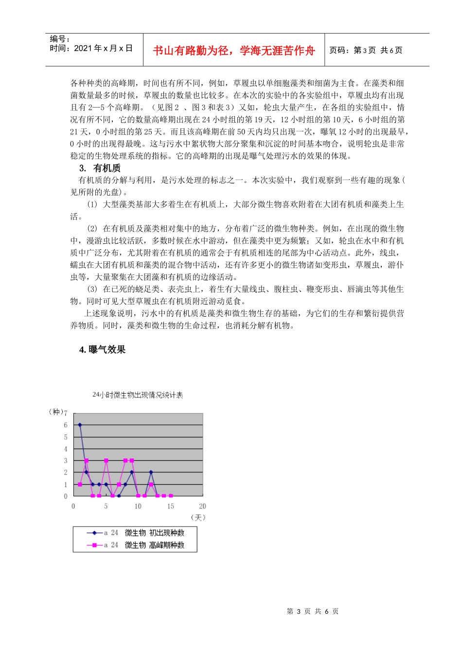 生活污水生物处理技术的研究及探讨_第3页