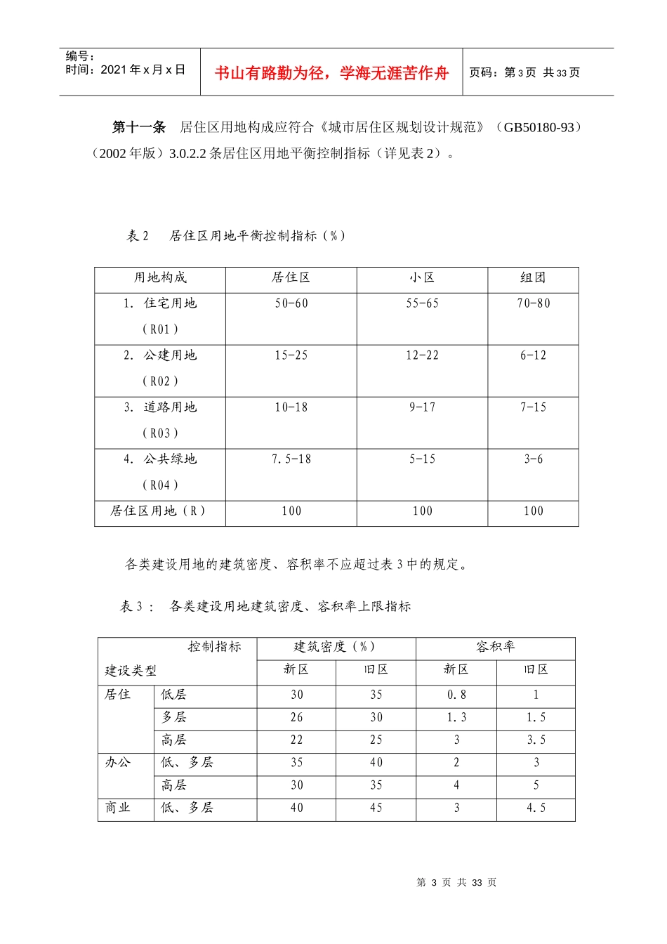 济宁市城市规划技术管理规定_第3页
