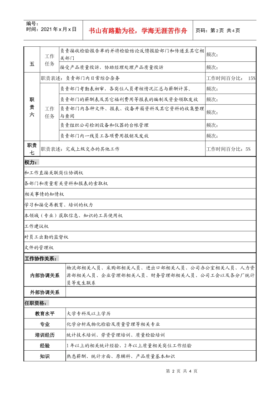 某化纤企业质量管理工程师职务说明书_第2页