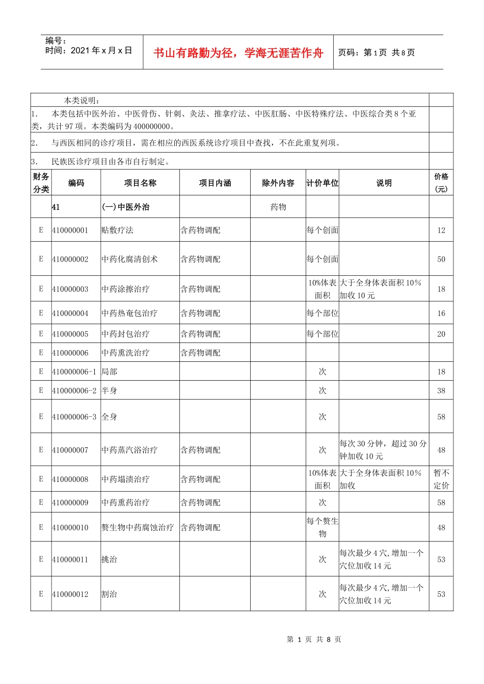 梅州市中医及民族医诊疗类收费标准doc-梅州市人民政府门_第1页