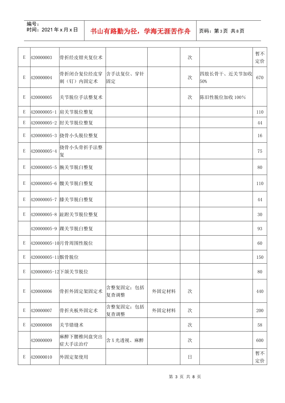 梅州市中医及民族医诊疗类收费标准doc-梅州市人民政府门_第3页