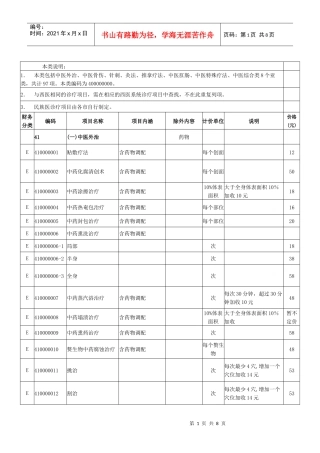 梅州市中医及民族医诊疗类收费标准doc-梅州市人民政府门