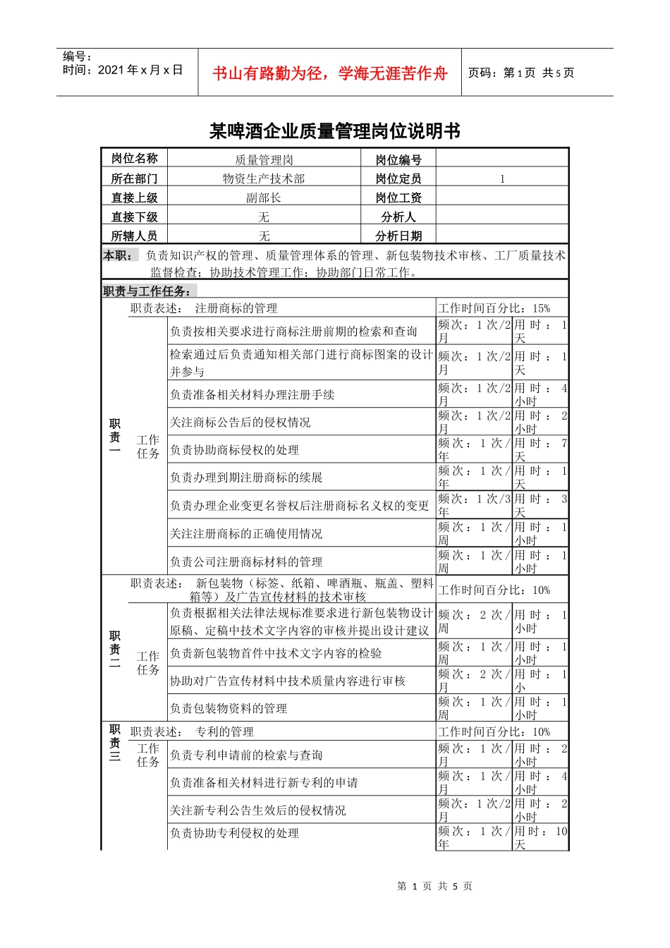 某啤酒企业质量管理岗位说明书._第1页