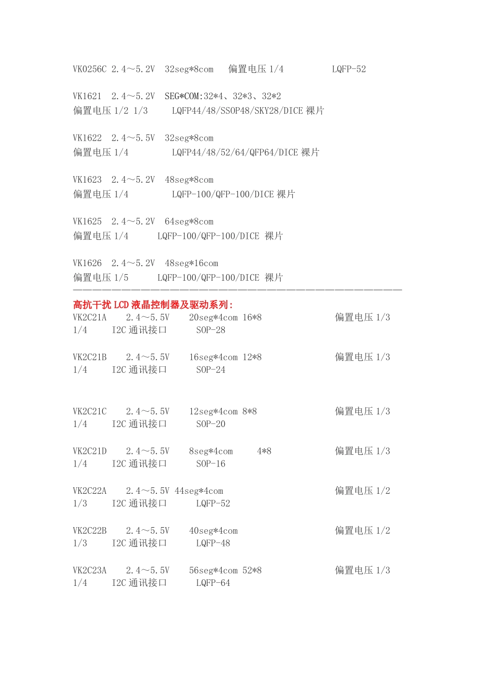 永嘉原厂VK1640B是LED数显驱动芯片,发光二极管显示驱动IC,8段12位共阴12段8位共阳_第3页
