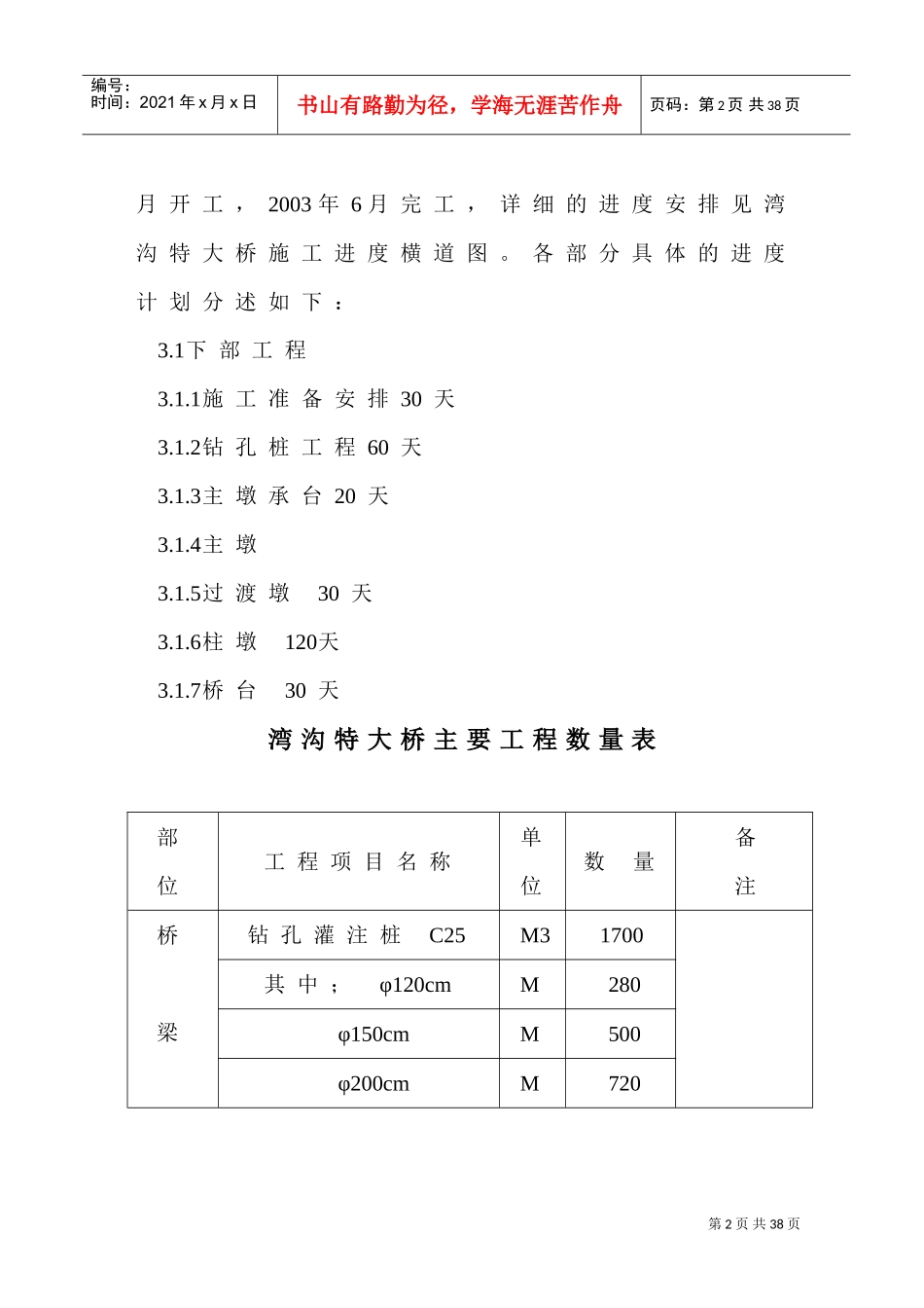 某高速公路湾沟特大桥施工组织设计(DOC24页)_第2页