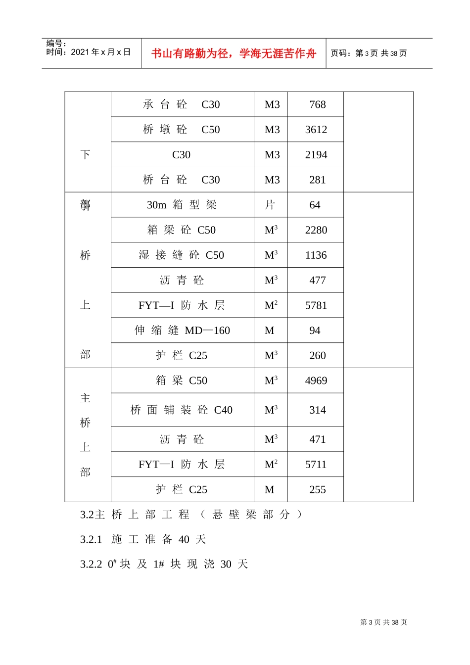某高速公路湾沟特大桥施工组织设计(DOC24页)_第3页