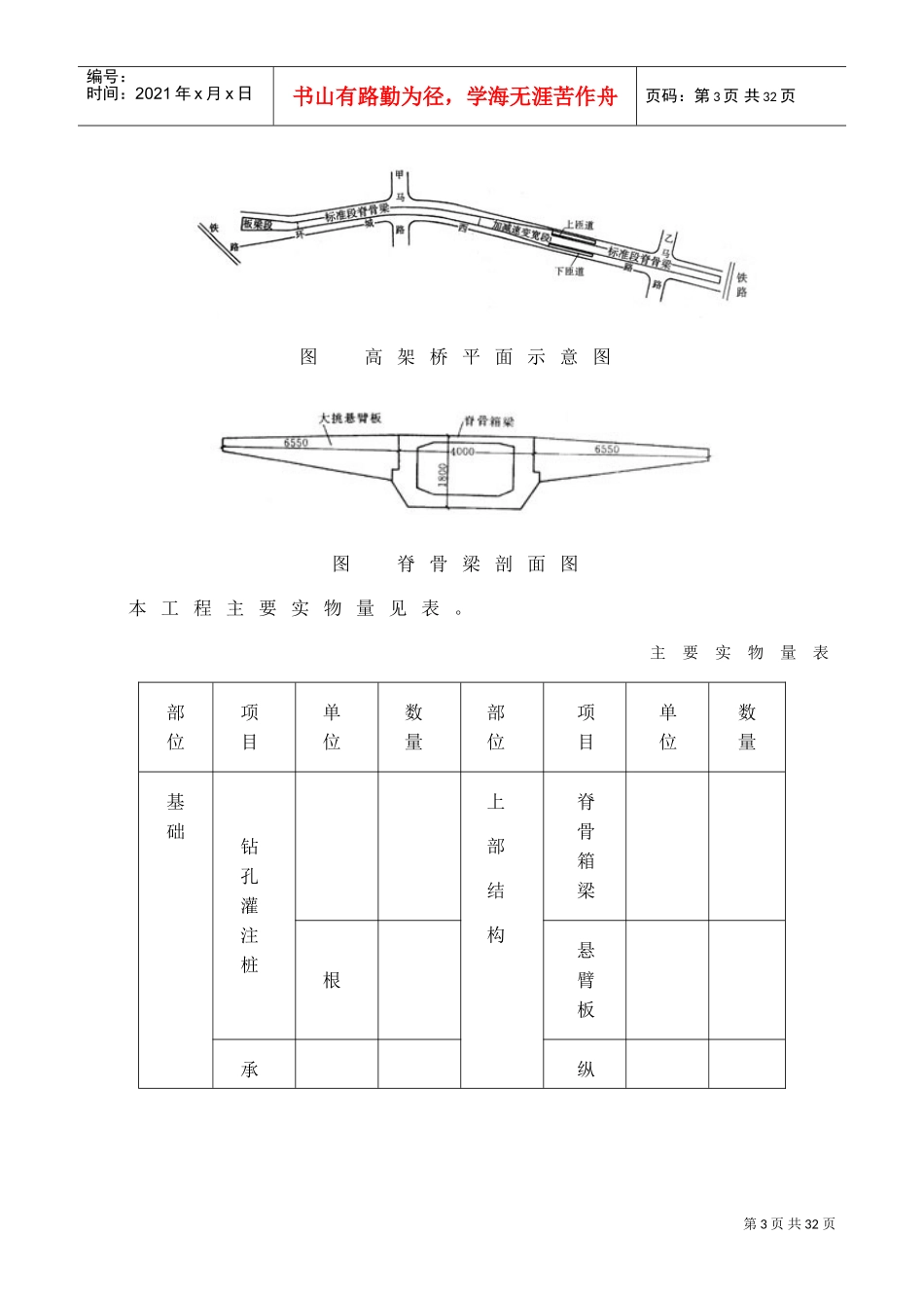 某市高架二期桥施工组织设计方案(DOC24页)_第3页