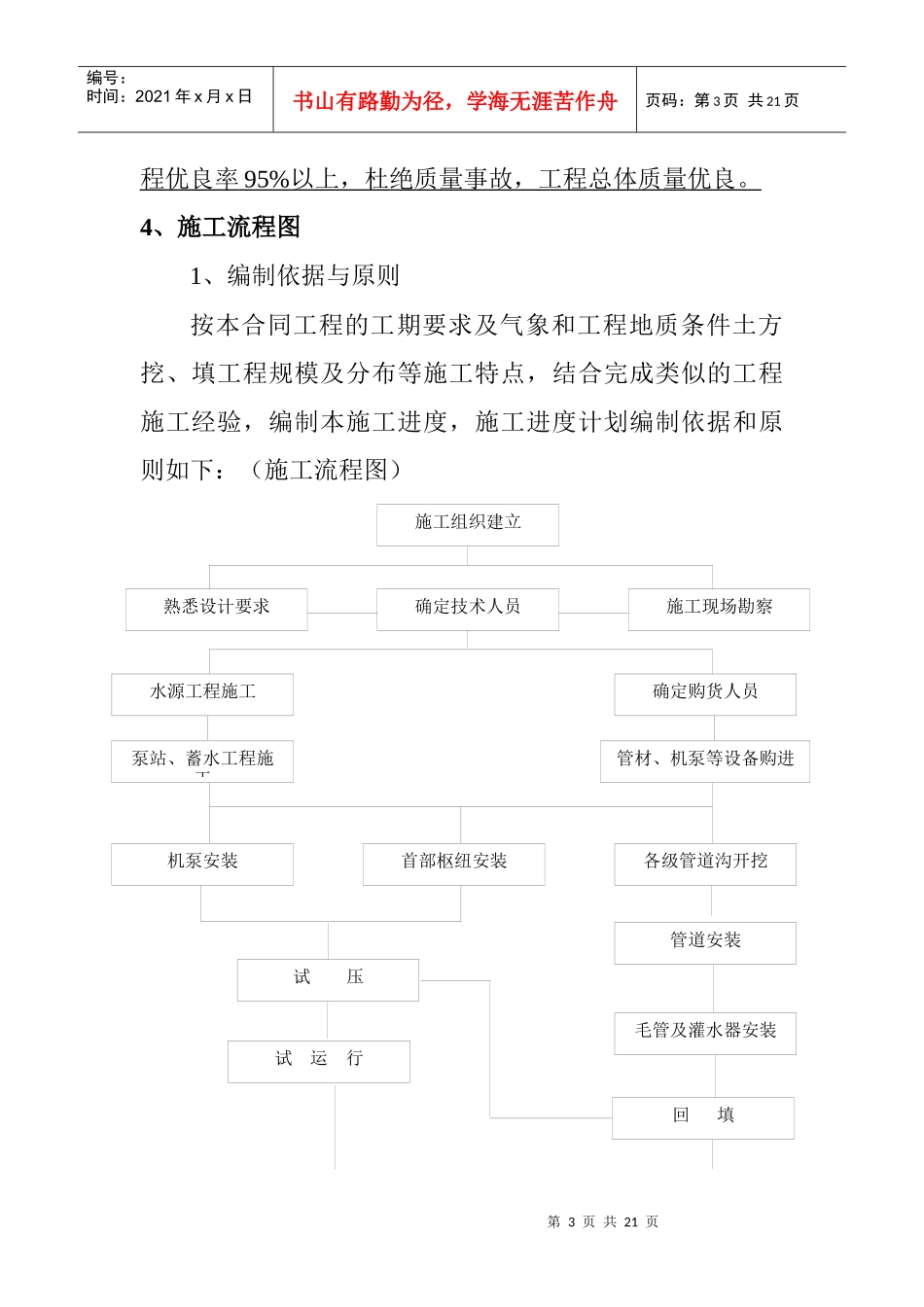 滴灌工程施工施工组织设计_第3页
