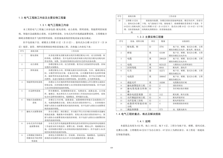 某某国际金融中心电气施工方案_第3页