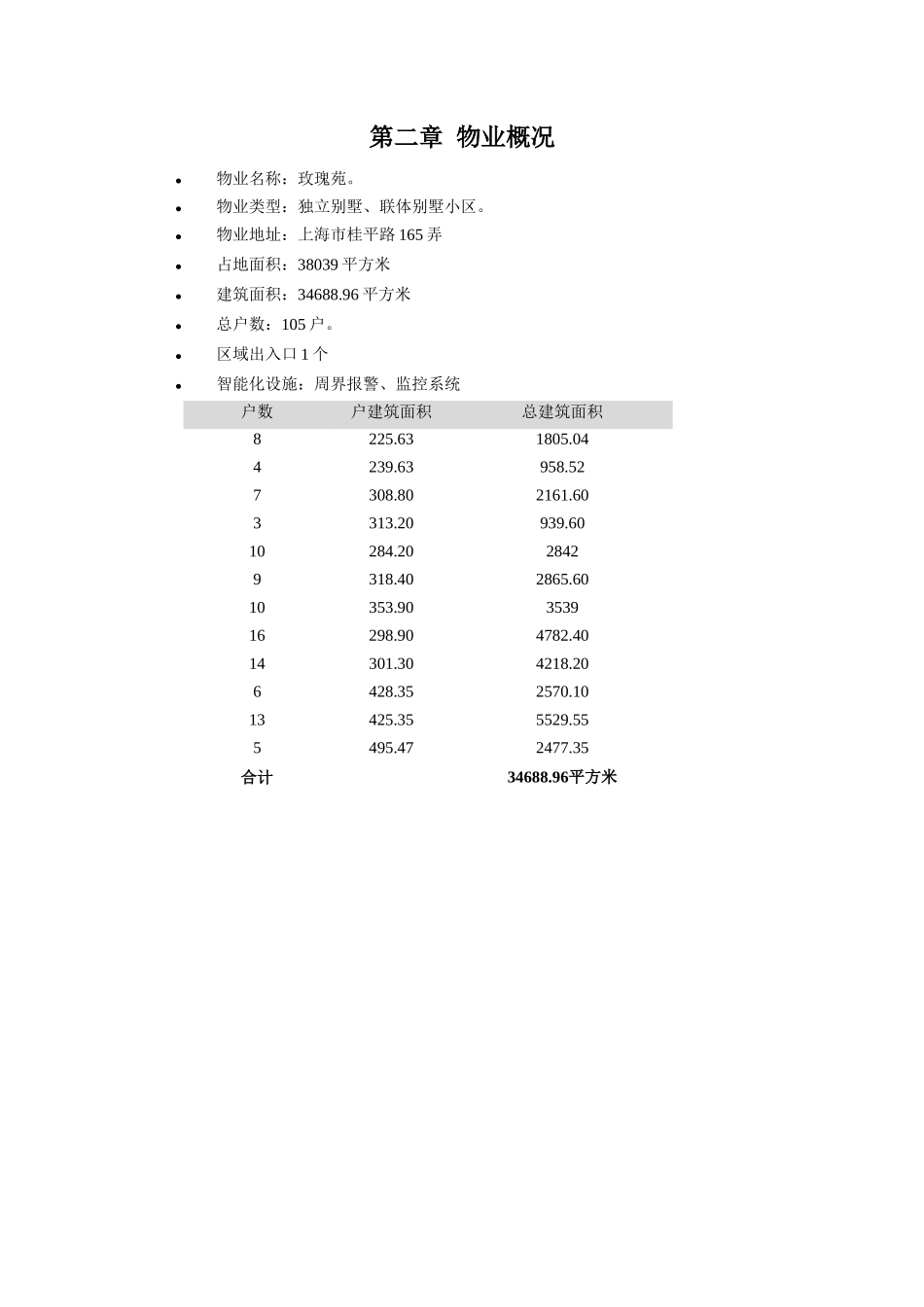 玫瑰苑别墅管理方案(doc)_第3页