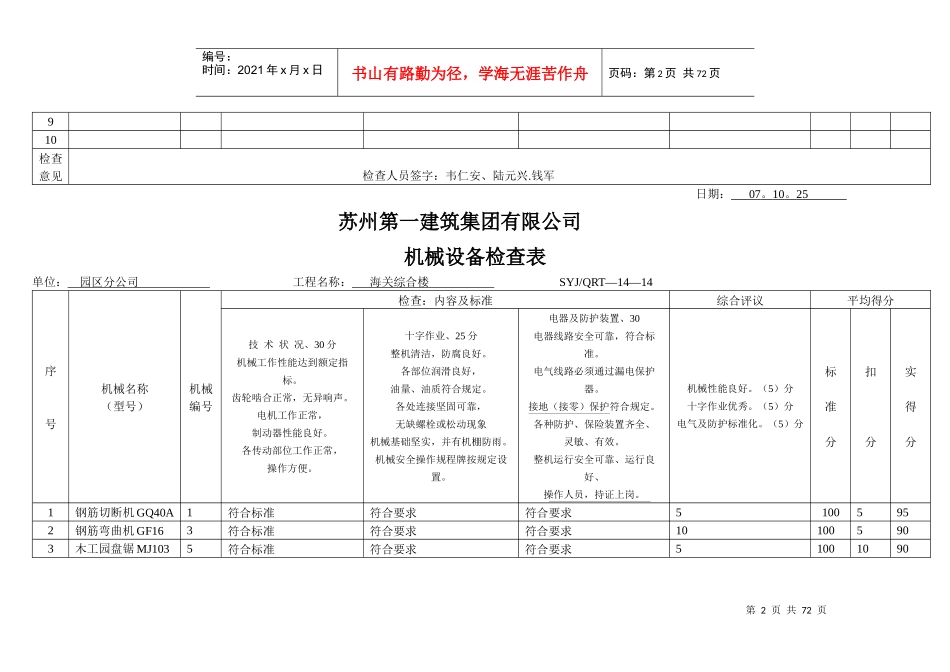 某建筑集团有限公司机械设备检查表_第2页
