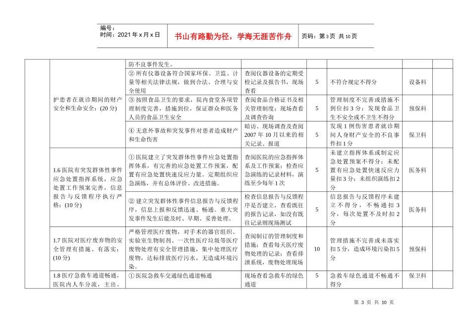 汕头市中心医院“平安医院”创建活动考核标准_第3页